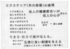家やエクステリア（外構）で解る人生いろいろ
