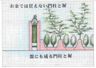お金では買えない機能門と塀